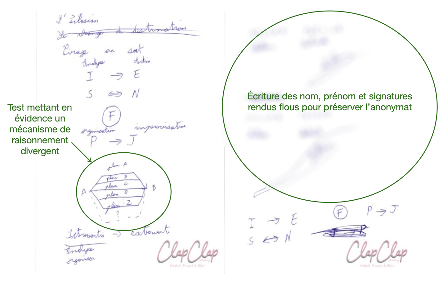 Notes